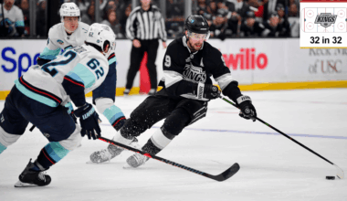 NHL EDGE stats 2026-27 season outlook for Los Angeles Kings
