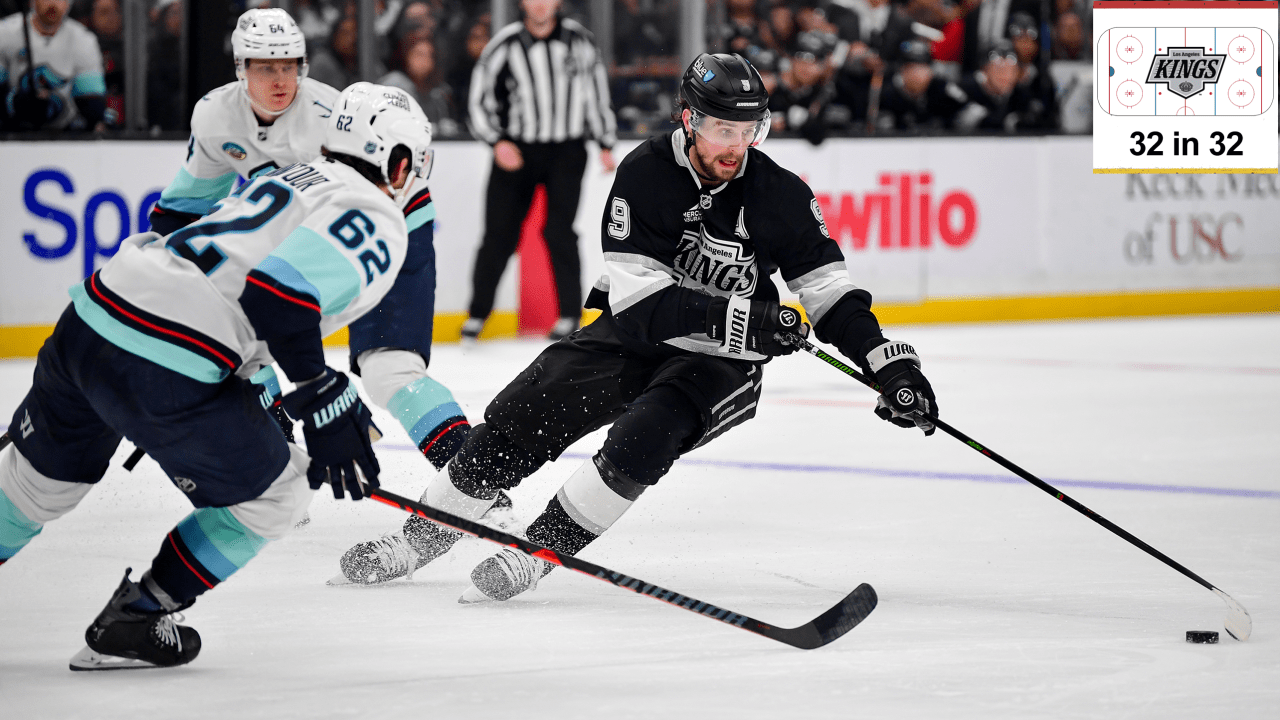 NHL EDGE stats 2026-27 season outlook for Los Angeles Kings