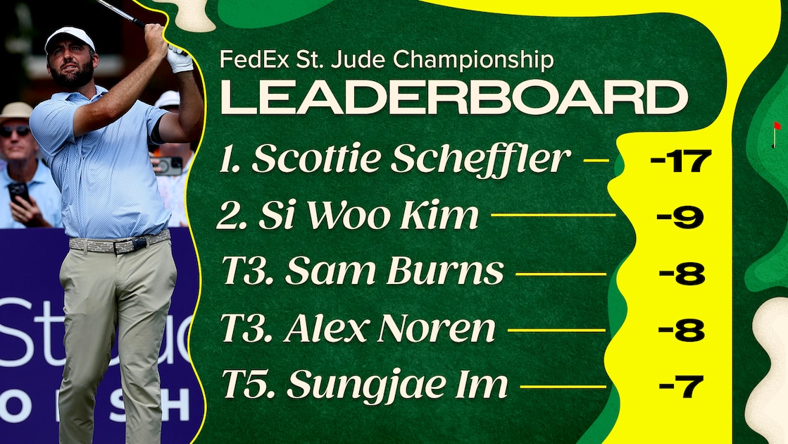 Scottie Scheffler Wins FedEx St. Jude Championship, Final Leaderboard Scores & Prize Money