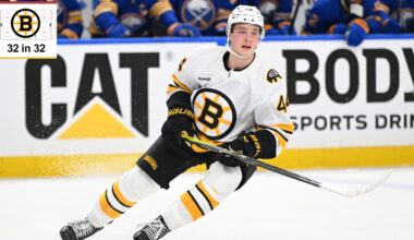 Top prospects for Boston Bruins