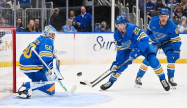 Salary Cap Deep Dive: St. Louis Blues – Pro Hockey Rumors