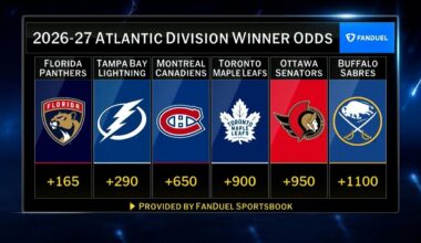 Atlantic Division discussion | NHL.com