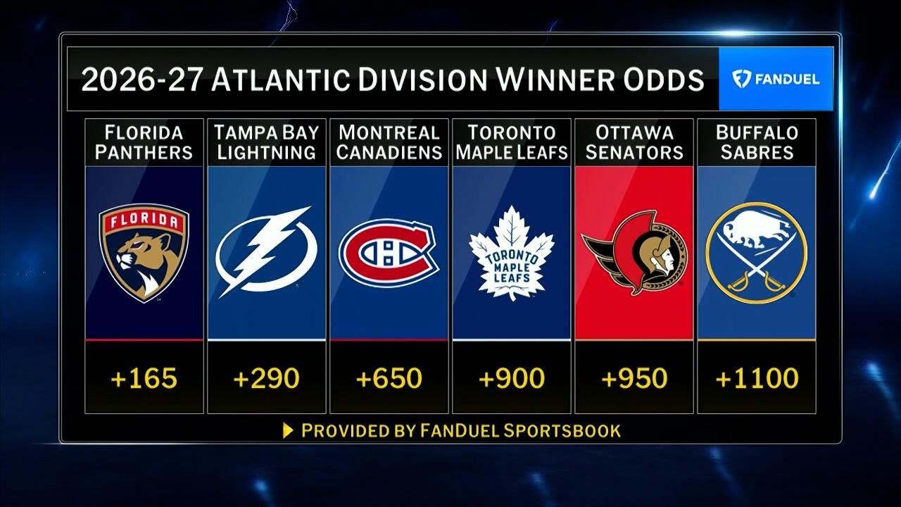 Atlantic Division discussion | NHL.com
