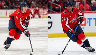 Capitals hoping to sign Leonard, Sourdif, avoid offer sheets next offseason
