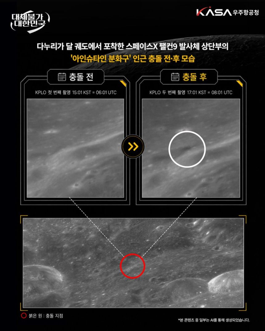 Danuri's cameras captured images from before and after the impact.