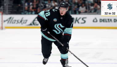 Top prospects for Seattle Kraken