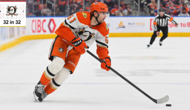 NHL EDGE stats 2026-27 season outlook for Anaheim Ducks