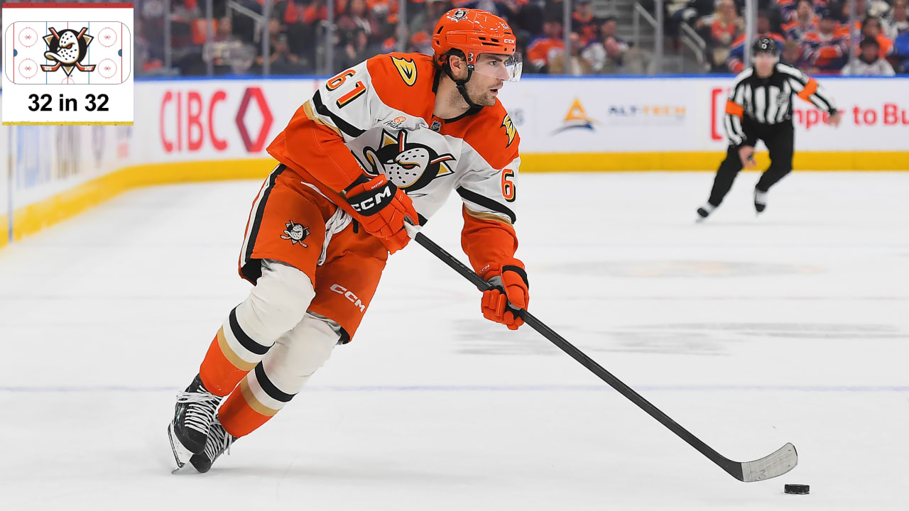 NHL EDGE stats 2026-27 season outlook for Anaheim Ducks