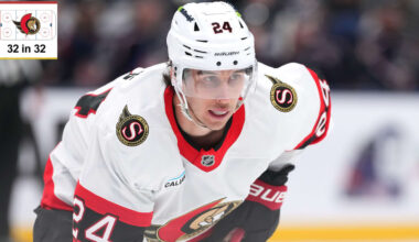 NHL EDGE stats 2026-27 season outlook for Ottawa Senators 