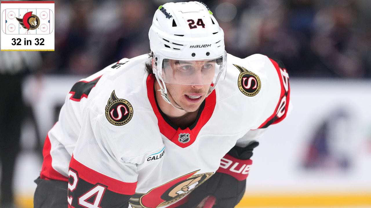 NHL EDGE stats 2026-27 season outlook for Ottawa Senators 