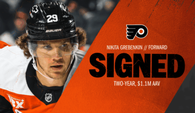 Philadelphia Flyers Agree To Terms With Forward Nikita Grebenkin On A Two-Year Contract