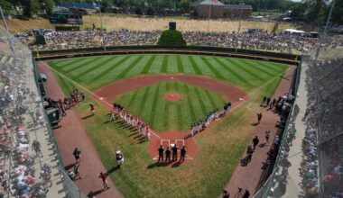 Canada drops Little League World Series opener against South Korea