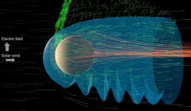 Giant waves are sweeping Mars’ atmosphere into space