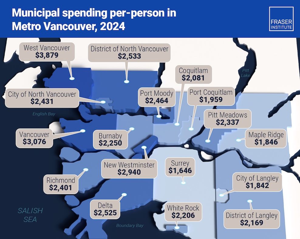 metro vancouver municipality spending