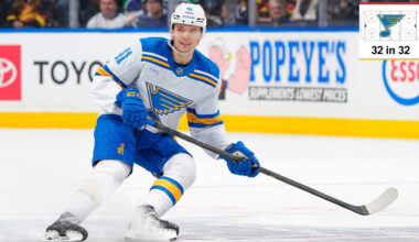 Top prospects for St. Louis Blues
