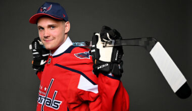 Suvanto enjoys physicality, wants ‘to be big and mean’ for Capitals