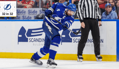 3 questions facing Tampa Bay Lightning
