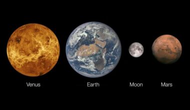 If early Venus possessed oceans, NASA climate simulations suggest it could have remained potentially habitable for nearly three billion years, with temperatures between 20 and 50°C—until massive volcanic outgassing around 700 million years ago may have transformed it into the inferno we see today.