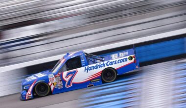 NASCAR Craftsman Truck Series Black's Tire 250 presented by BTS Rewards – Practice