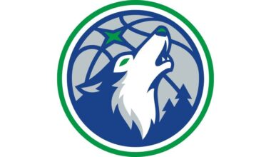 Minnesota Timberwolves 2026-27 schedule released | WDAY Radio