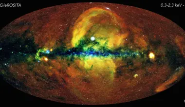 The X-ray sky as eROSITA sees it, the whole celestial sphere projected onto an ellipse with the Milky Way running horizontally through the middle. Photons are colour-coded by energy: red for the softest, blue for the hardest (Credit : MPE, J. Sanders for the eROSITA consortium)