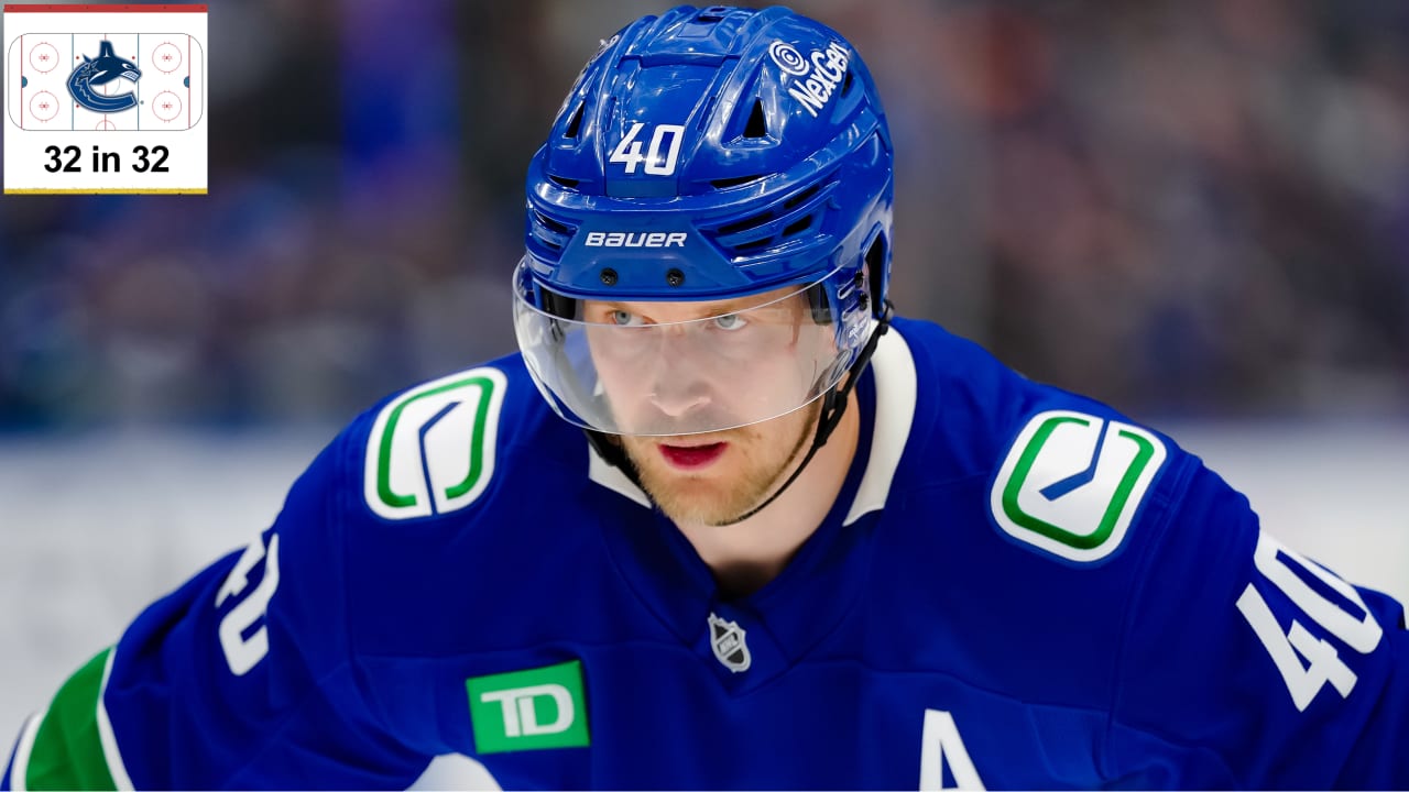 3 questions facing Vancouver Canucks