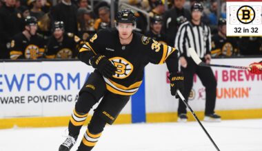 Boston Bruins fantasy projections for 2026-27