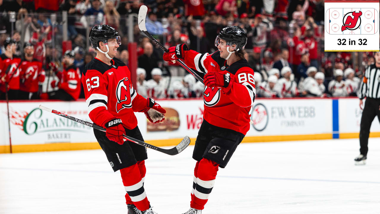 New Jersey Devils fantasy projections for 2026-27
