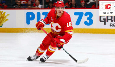 NHL EDGE stats 2026-27 season outlook for Calgary Flames