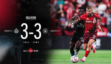 MATCH RECAP | Toronto FC 3 – 3 Charlotte FC