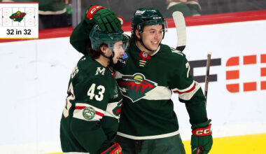 NHL EDGE stats 2026-27 season outlook for Minnesota Wild