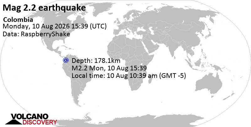 2.2 quake 26 km east of Tulua, Departamento del Valle del Cauca, Colombia, Aug 10, 2026 10:39 am (GMT -5)