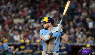 Jake Bauers, ascending | Brew Crew Ball