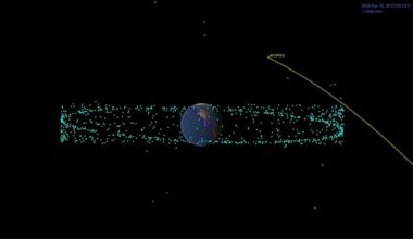 Asteroid Apophis, named for the Egyptian god of chaos, will pass closer to Earth on 13 April 2029 than many weather satellites do — roughly 32,000 kilometres from the surface — and up to 90% of the world's population may see it with the naked eye