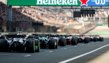 How much performance has each F1 team gained over 2026?