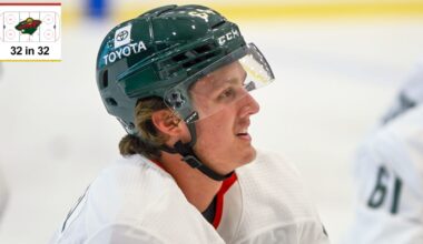 Top prospects for Minnesota Wild