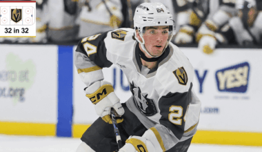Top prospects for Vegas Golden Knights