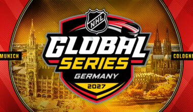 NHL and NHLPA Announce Regular Season Games in Munich and Cologne for 2027 – Sports Video Group