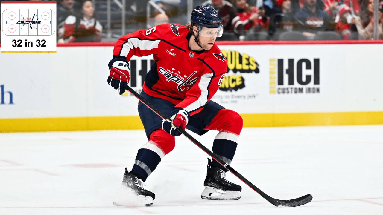 NHL EDGE stats 2026-27 season outlook for Washington Capitals