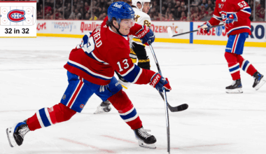 NHL EDGE stats 2026-27 season outlook for Montreal Canadiens