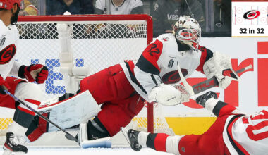 3 questions facing Carolina Hurricanes