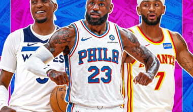 theScore Home
