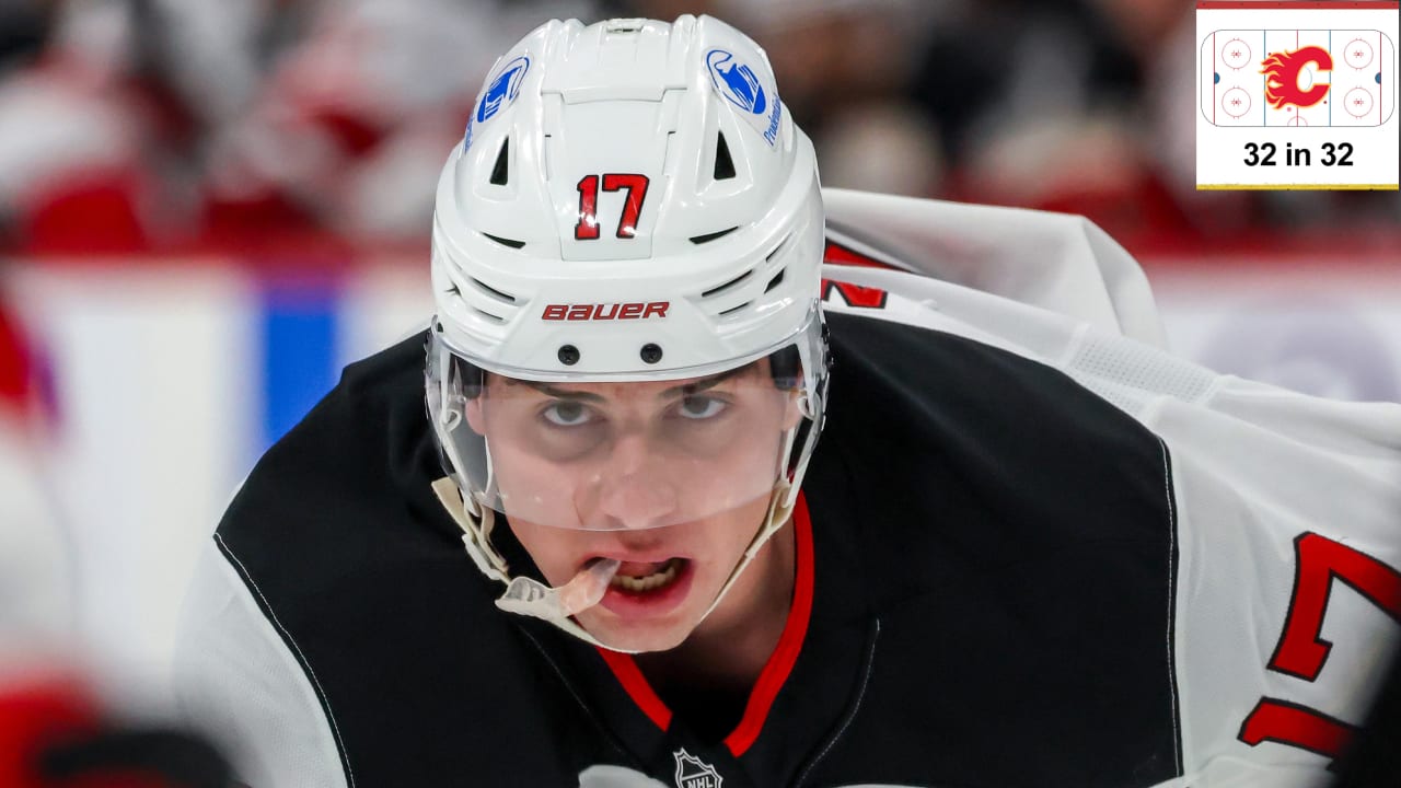 Calgary Flames fantasy projections for 2026-27