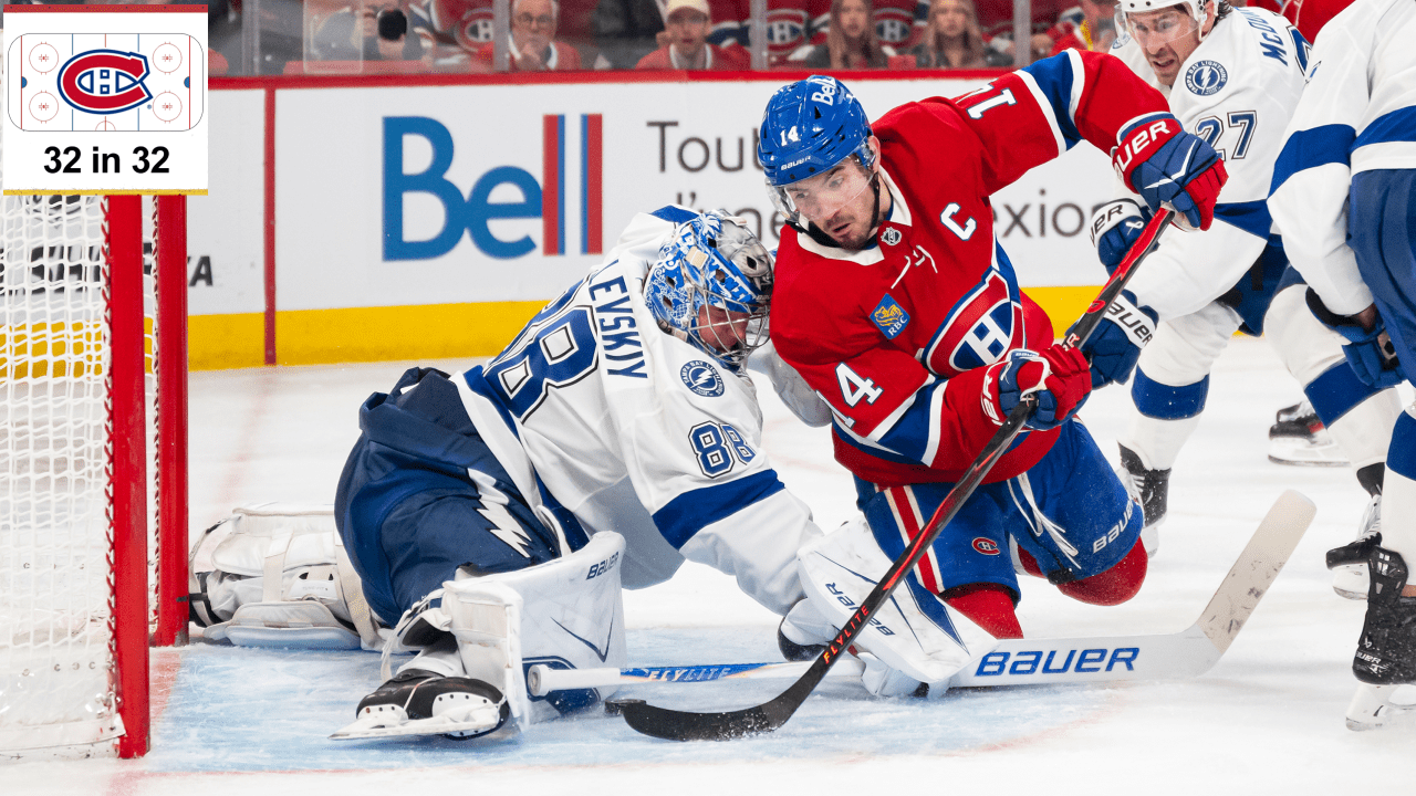 Montreal Canadiens fantasy projections for 2026-27