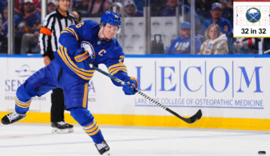 Buffalo Sabres fantasy projections for 2026-27