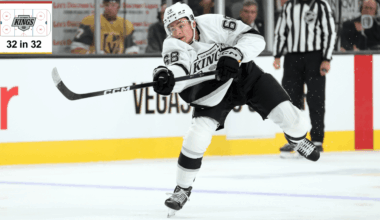 Top prospects for Los Angeles Kings