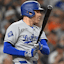 Nationals vs Dodgers Predictions