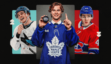 NHL Prospect Tiers 2026-27: Scouts rank and project league’s top 145 young players