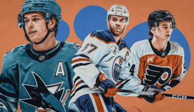 The NHL Contention Cycle: Where does each team stand going into 2026-27 and in the future?
