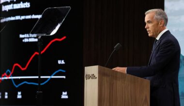Mark Carney at a lectern with a large screen displaying economic graphs.